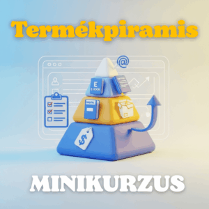 Termékpiramis minikurzus