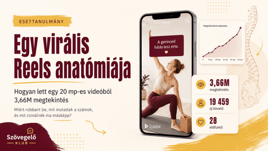 Esettanulmány: egy virális Reels anatómiája – hogyan lett egy 20 másodperces jógás videóból 3,66 millió megtekintés, 19 459 új követő és 28 fizető előfizető